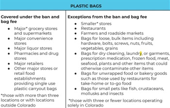 Bag-table.jpg