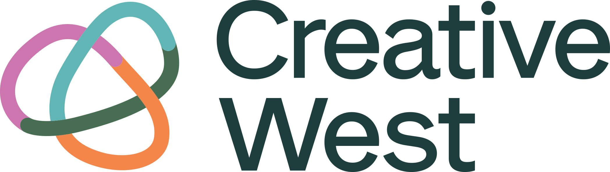 creative west logo