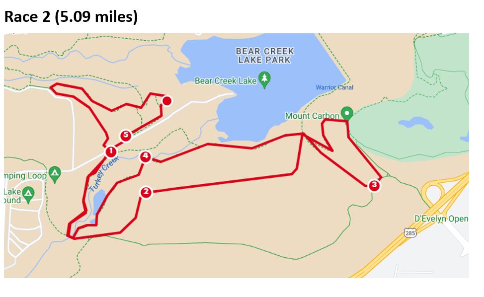 trail series course 2